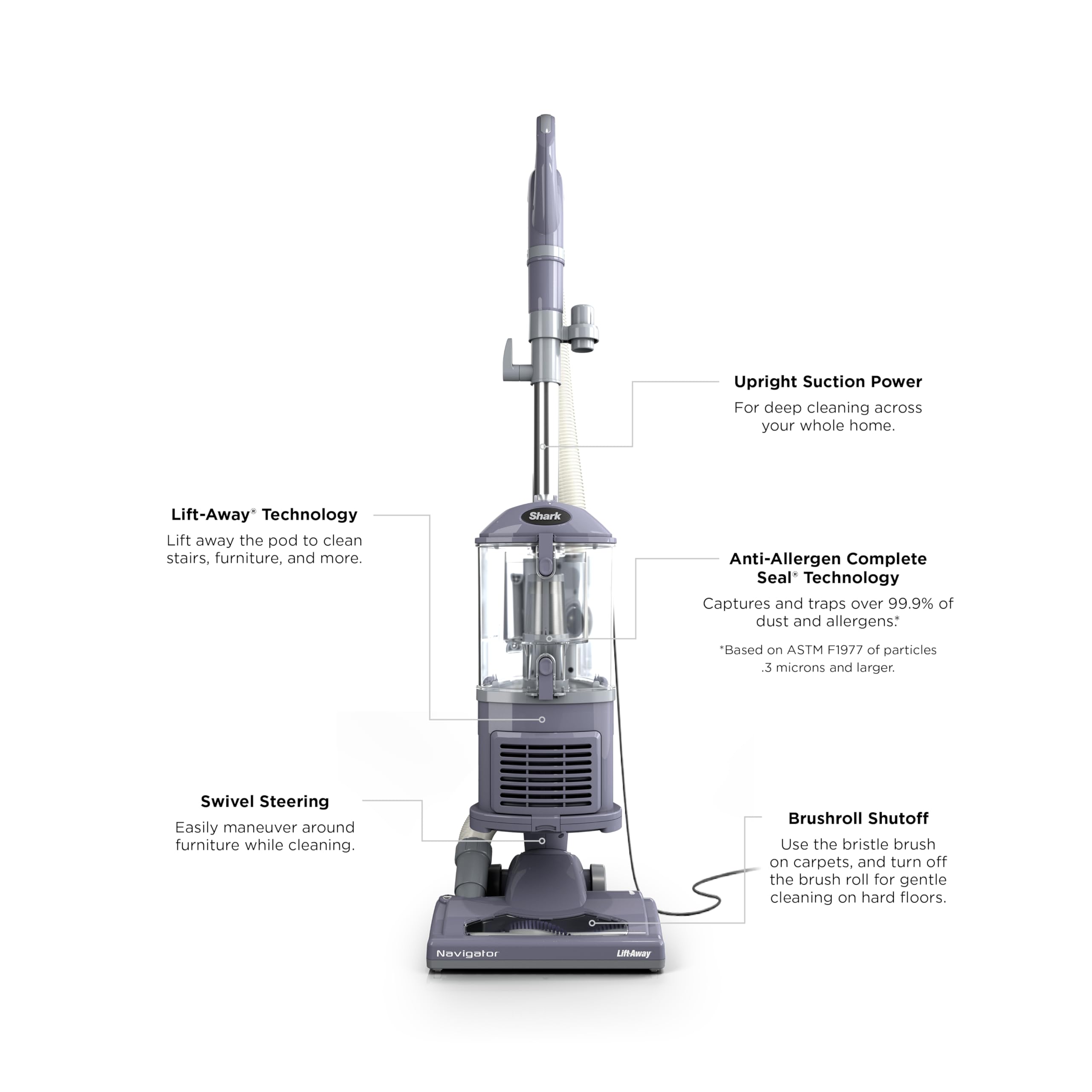 Lightweight Shark NV352 cleaning carpets and bare floors
