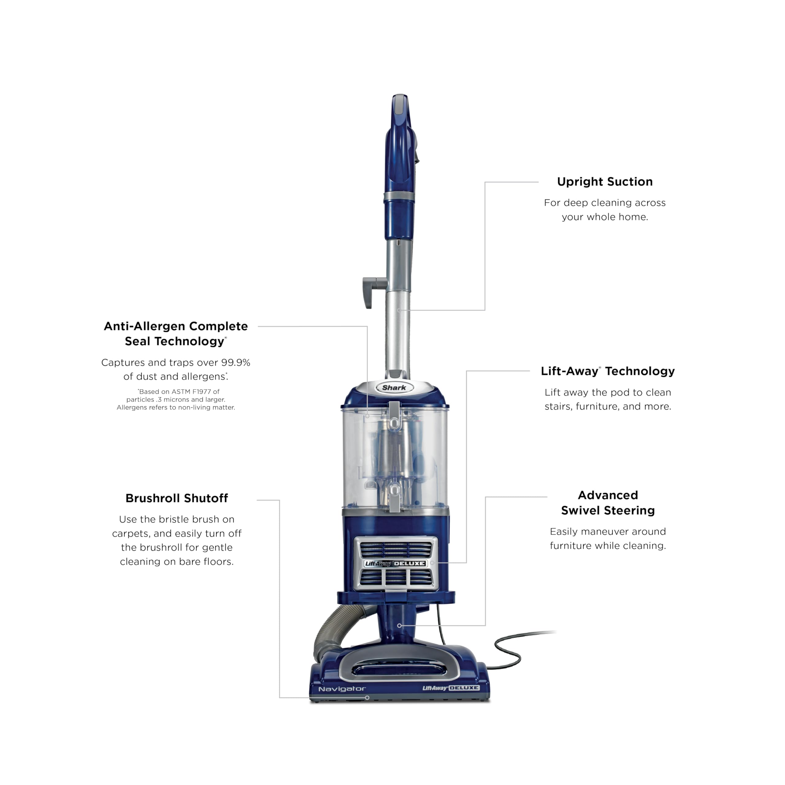 Shark NV360 large dust cup reduces interruptions during cleaning