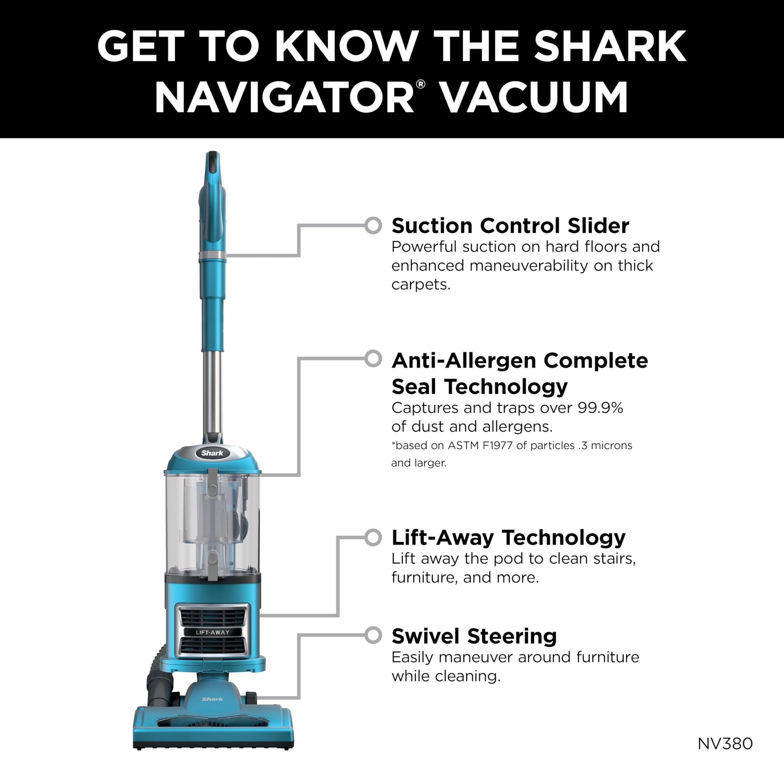 Shark NV380 renewed condition with essential tools included