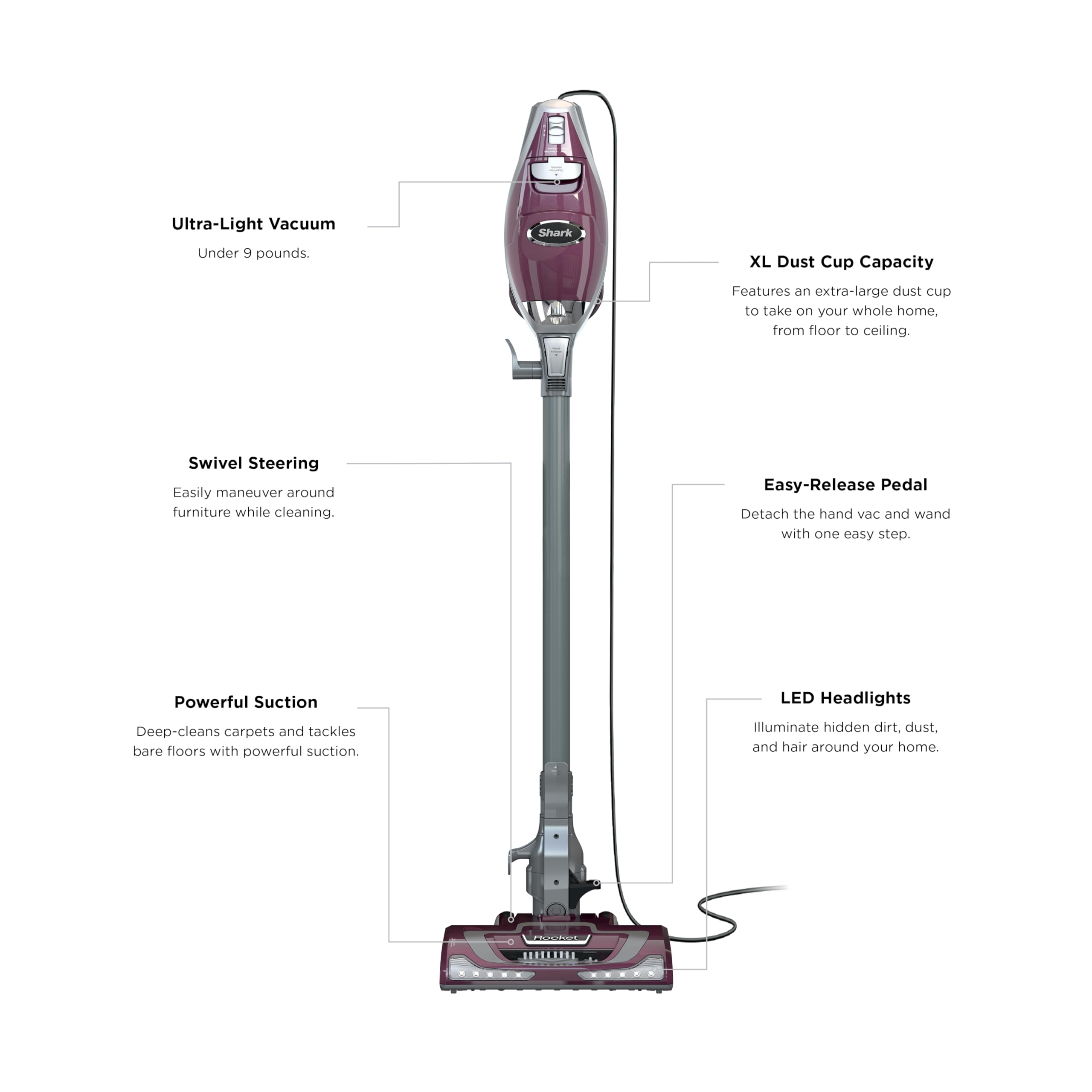 Shark Rocket Pet Plus cleaning stairs with pet hair removal