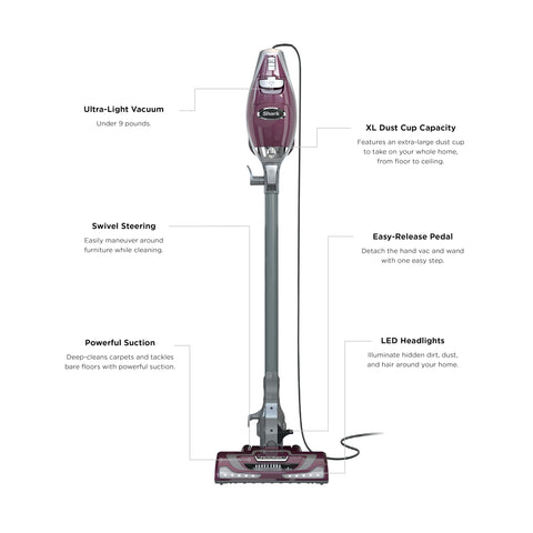 Shark Rocket Pet Plus cleaning stairs with pet hair removal