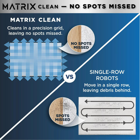 Shark RV2400WD pet-hair-suction highlights strong suction on upholstery and floors.