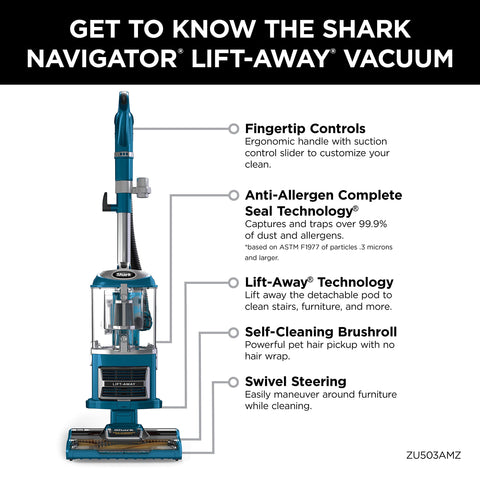 Navigator Lift-Away includes Upholstery Tool and Pet Crevice Tool.