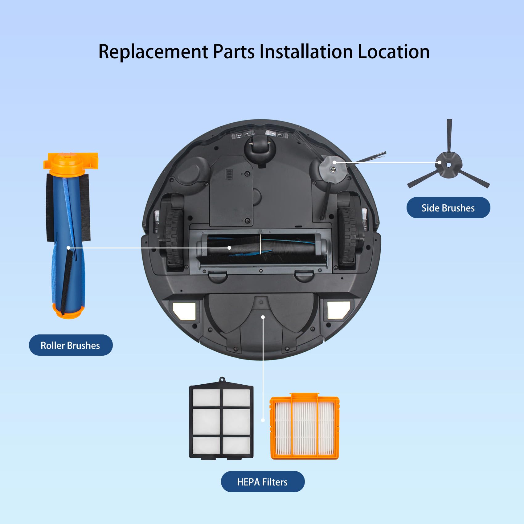 Shark UR2360S side brush reaches corners for edge-to-edge cleaning