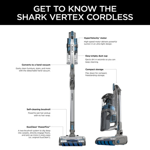 Shark Vertex pet multi-tool handles pet messes effectively