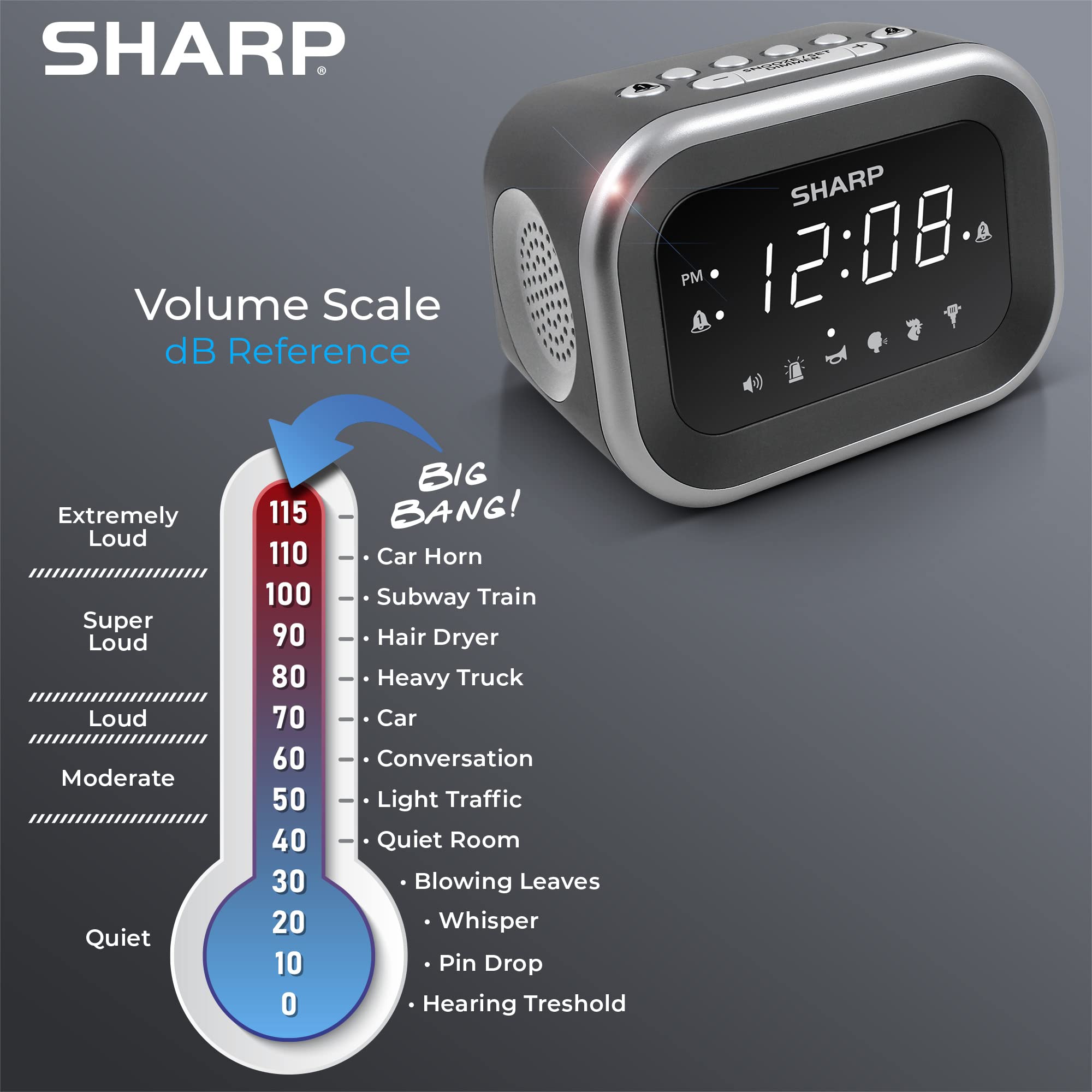 Three-level dimmer yields comfortable room brightness