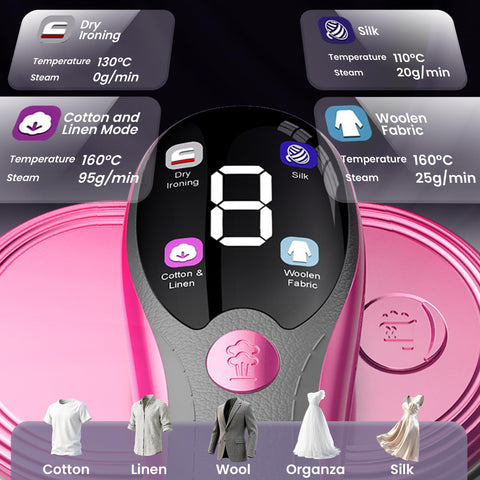 SHAWALEEN Travel Steamer glove protects hands during steaming