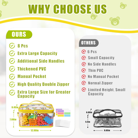 Shcsdr clear PVC material keeps contents visible and protected from dust