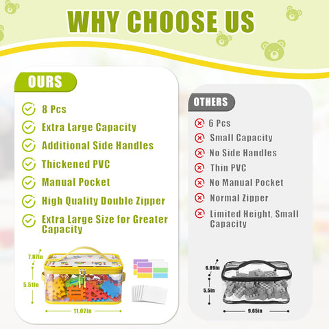 Shcsdr waterproof clear PVC bags protect toys and resist spills during cleanup