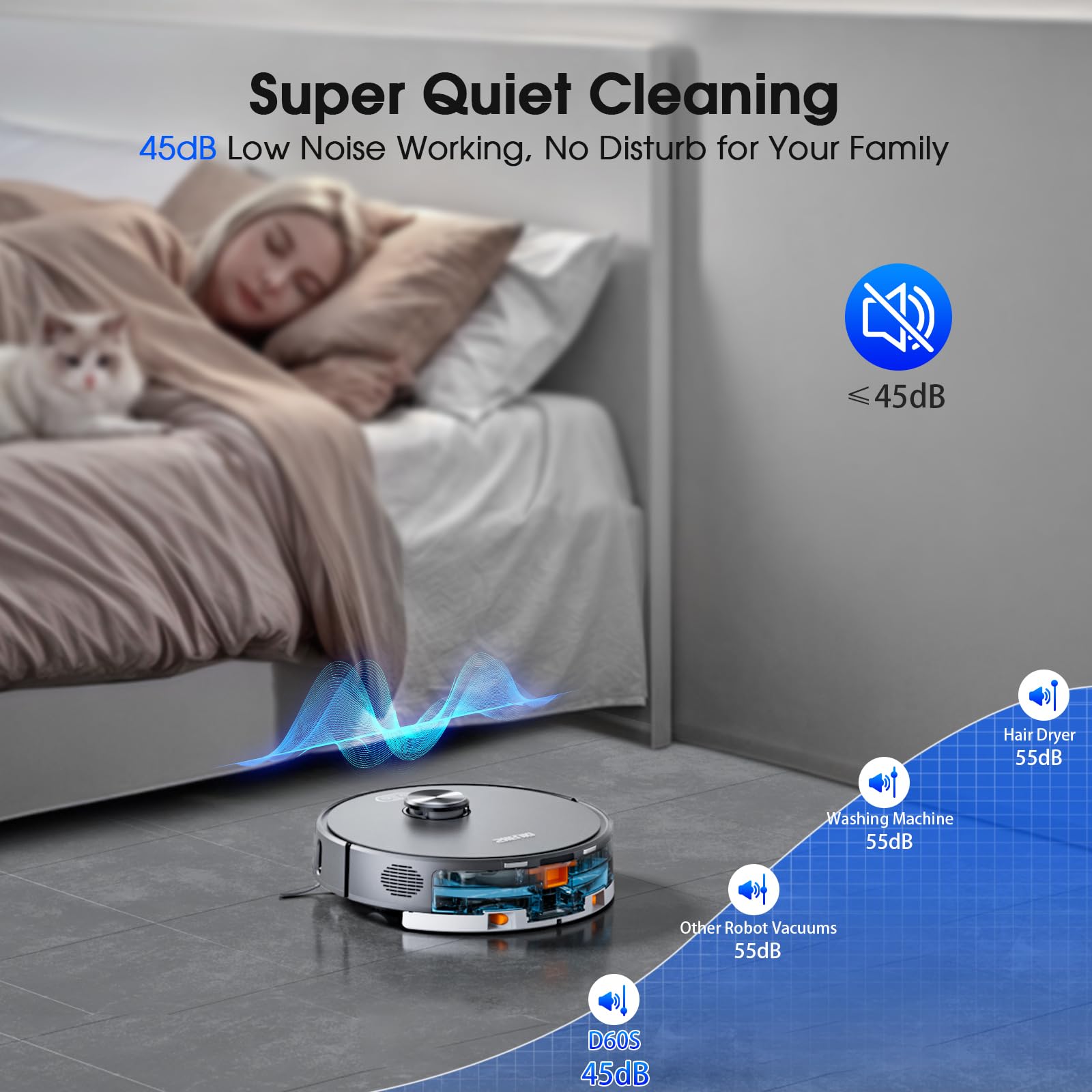 SHELIKI D60S room map division helps efficient cleaning paths across your home