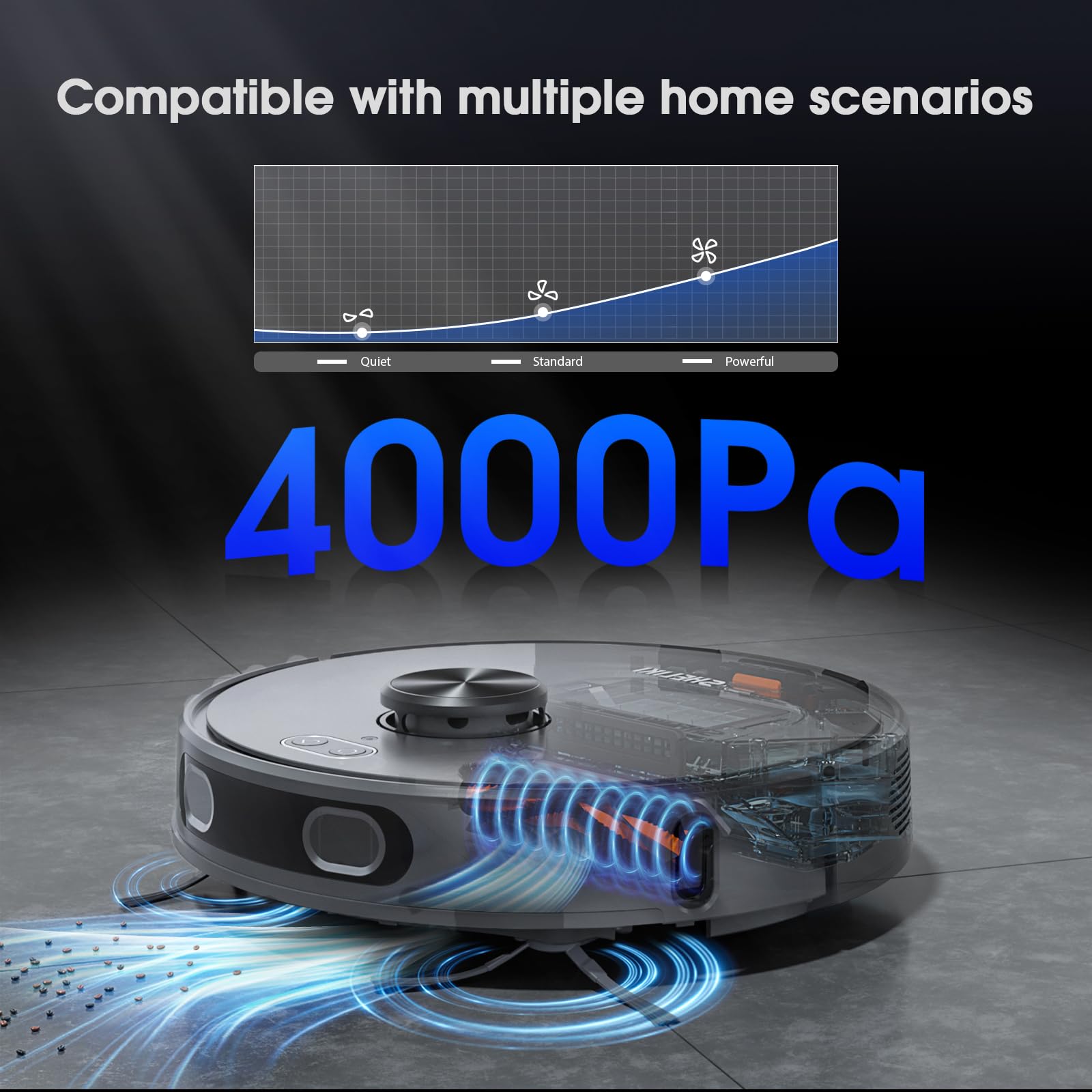 SHELIKI D60S suction at 4000Pa for deep pet hair removal on floors