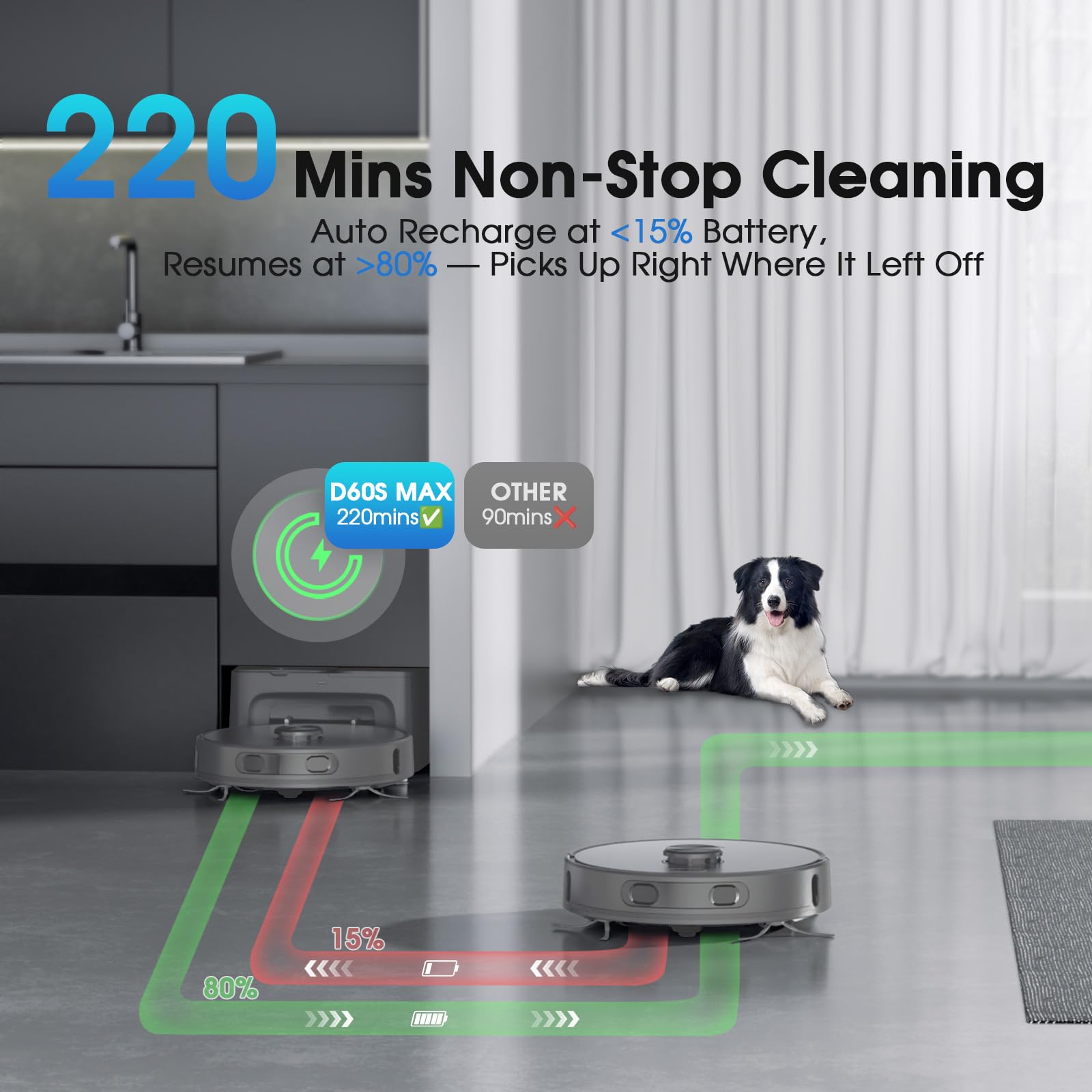 SHELIKI robot vacuum operates quietly while delivering strong suction on hard floors.