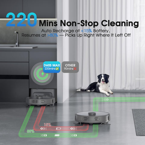 SHELIKI robot vacuum operates quietly while delivering strong suction on hard floors.