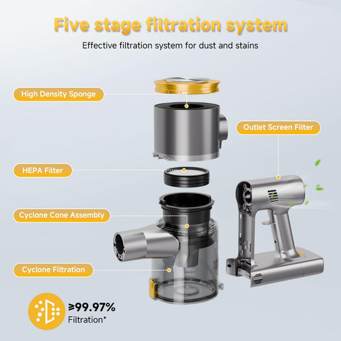 Shieal H22 detachable-battery extends usage without frequent recharges