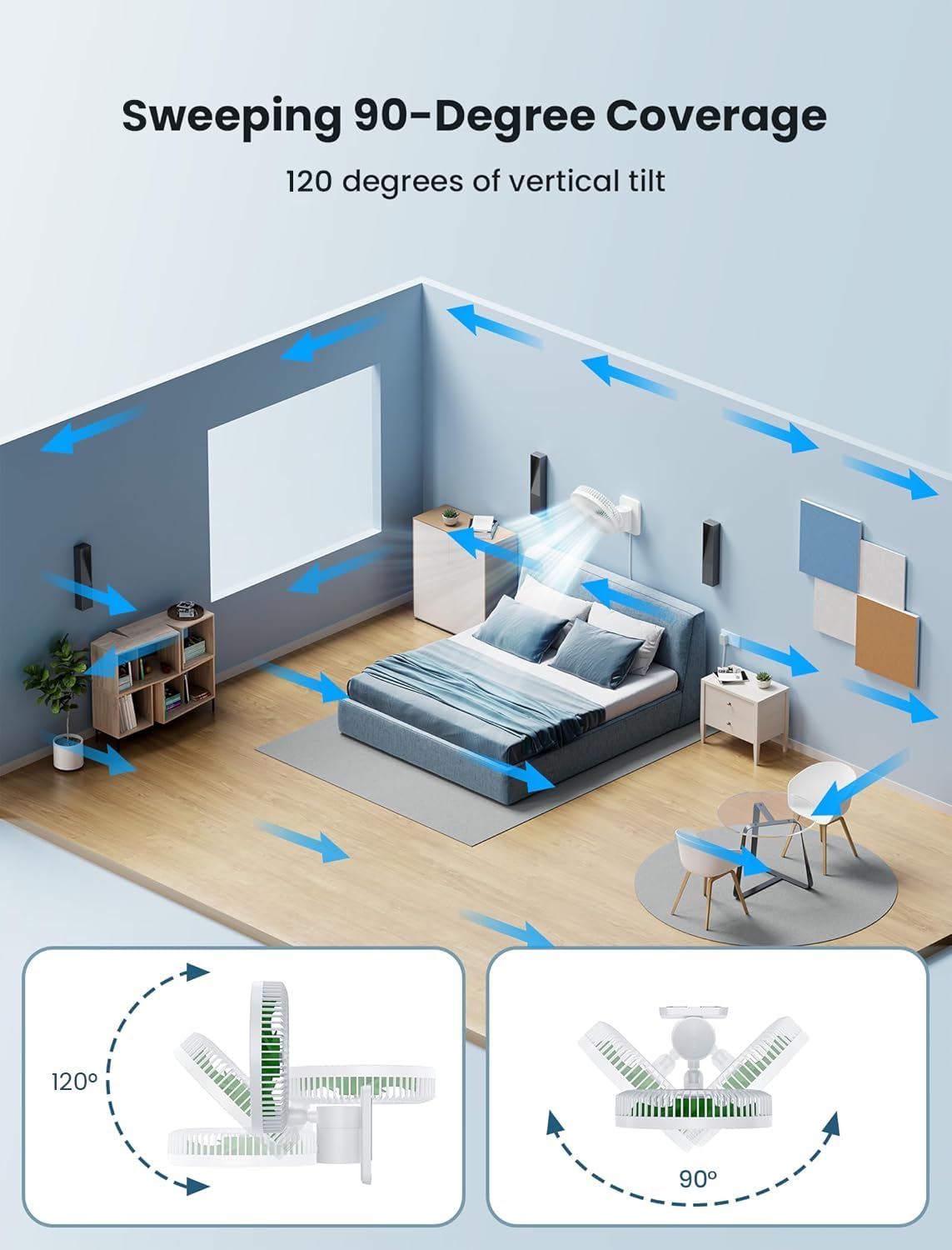 Shinebella oscillating wall fan with 90-degree auto-turn for wide coverage