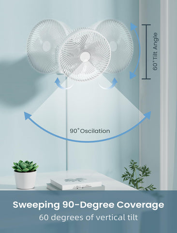 Shinebella oscillating wall fan shows 90° rotation for full-room airflow