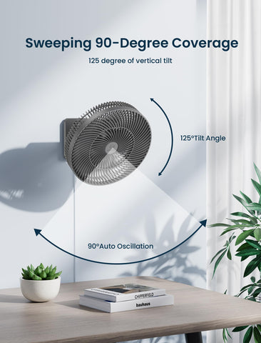 Shinebella remote control with magnetic back stays ready on the fan head.
