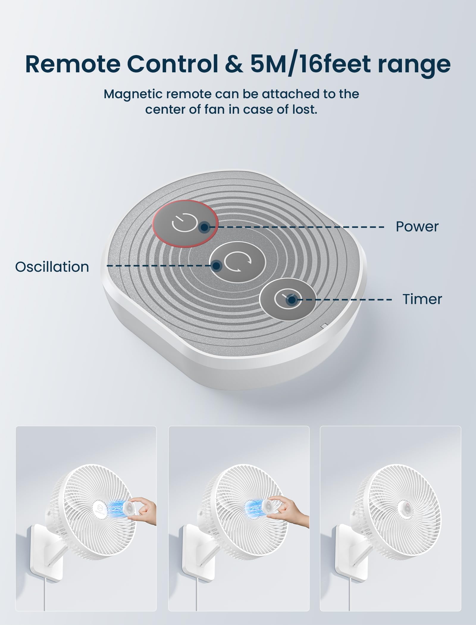 Shinebella remote magnet storage keeps the control handy