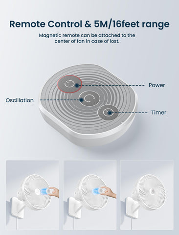 Shinebella remote magnet storage keeps the control handy