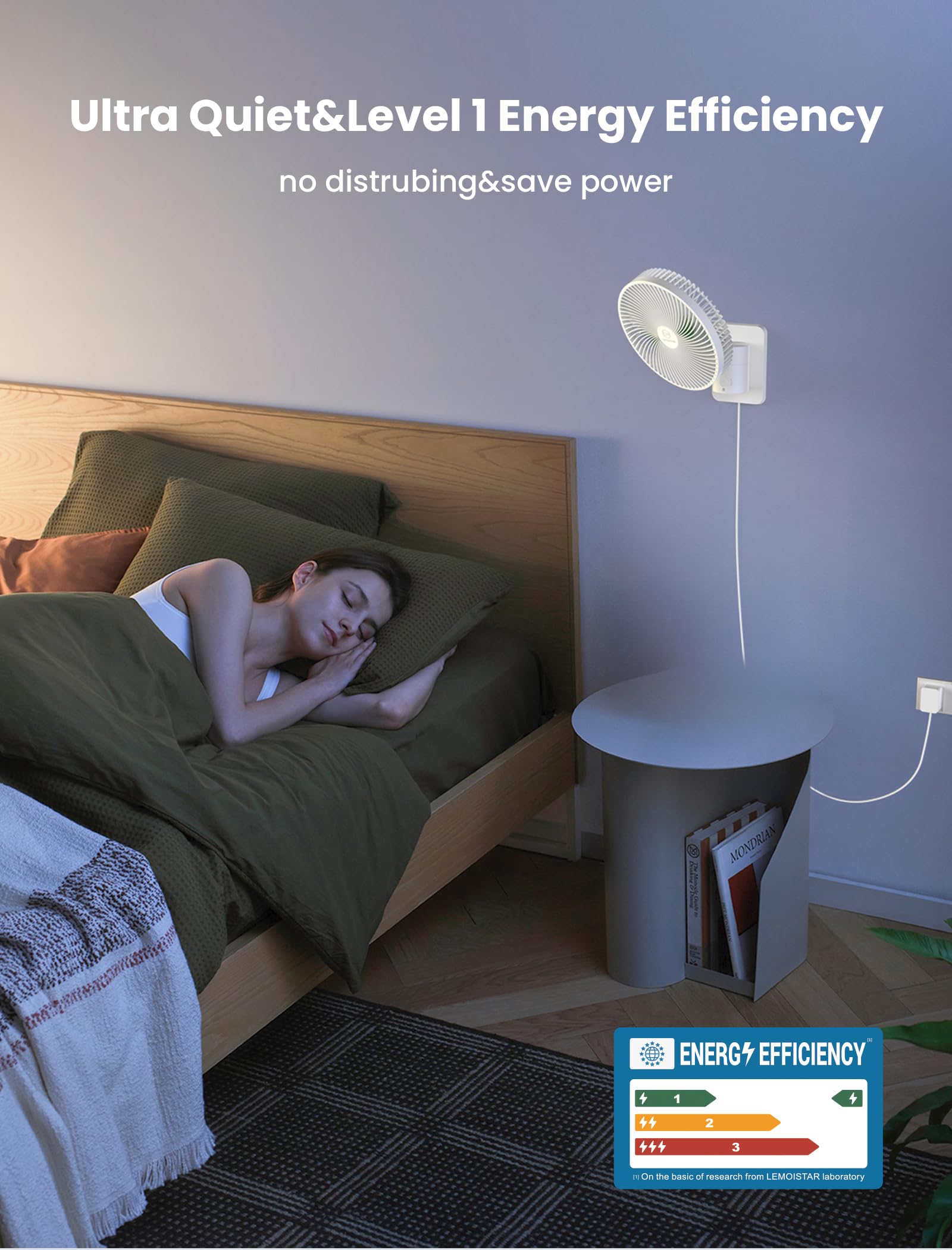 Shinebella timer controls from 0.5 to 8 hours for unattended cooling