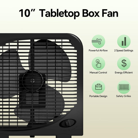Shinic safety grill keeps fingers safe while the fan runs