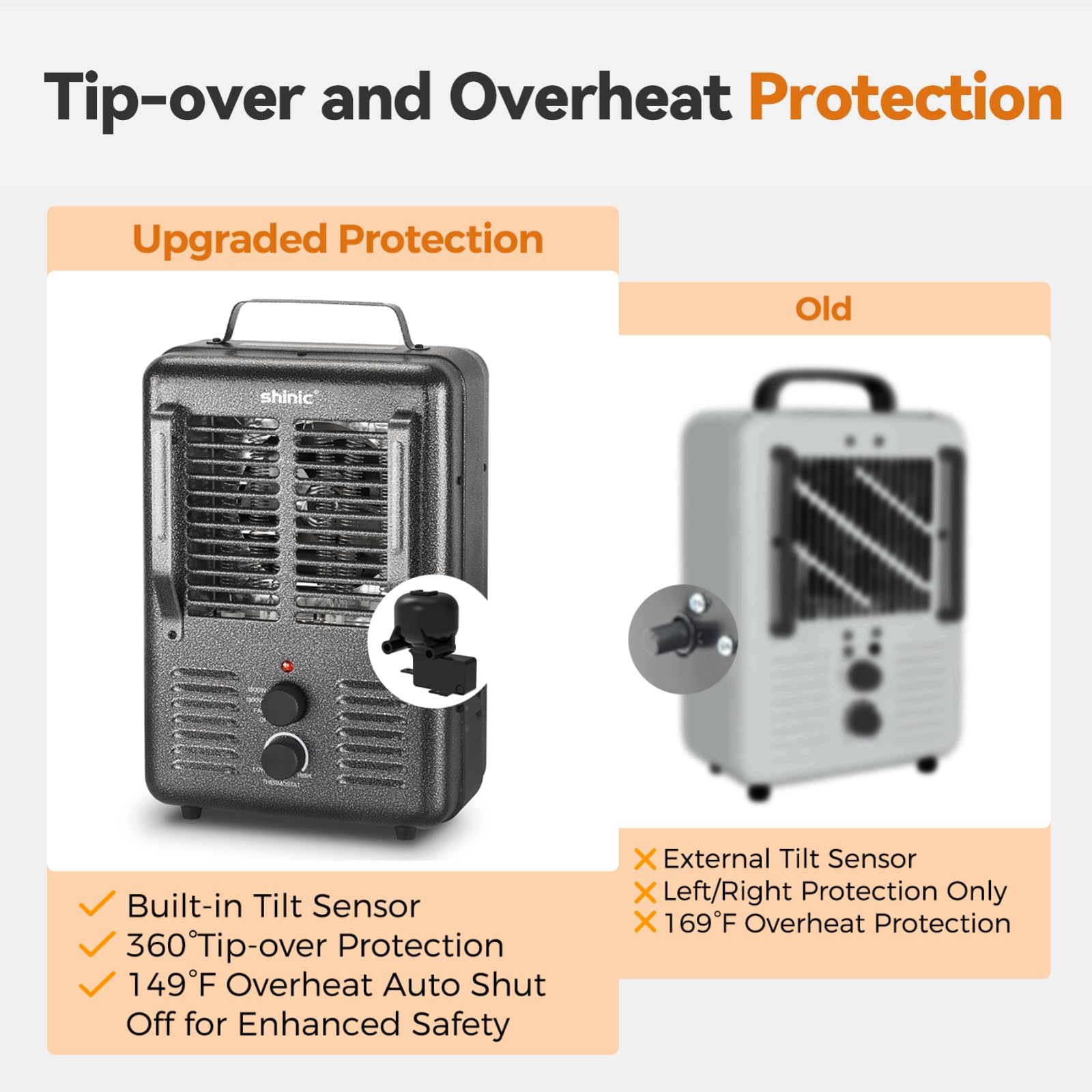 Shinic space heater tip-over protection prevents accidents