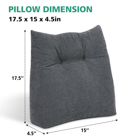 Shinnwa memory foam filling detail highlighting 2.5 pounds for balanced support.