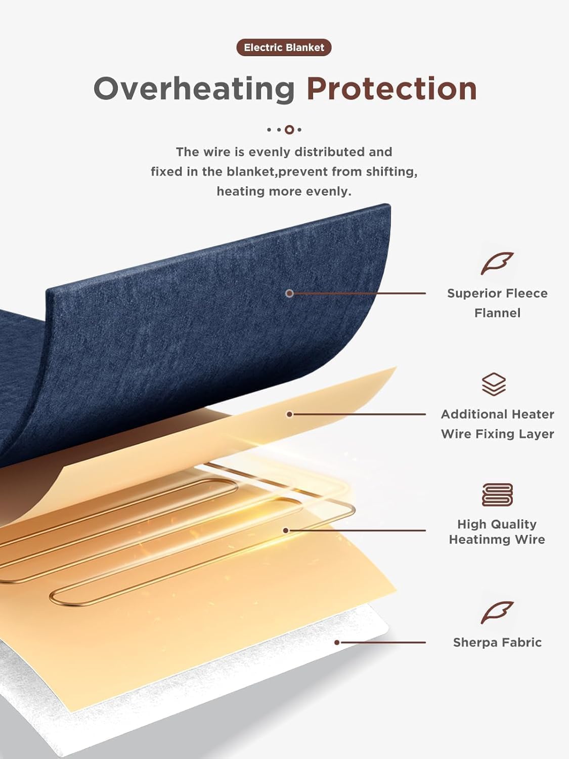 Shodu heated blanket with auto-off timer for safe use