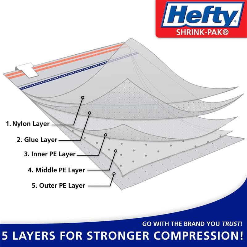 Shrink-Pak double-closure seal on mattress bag