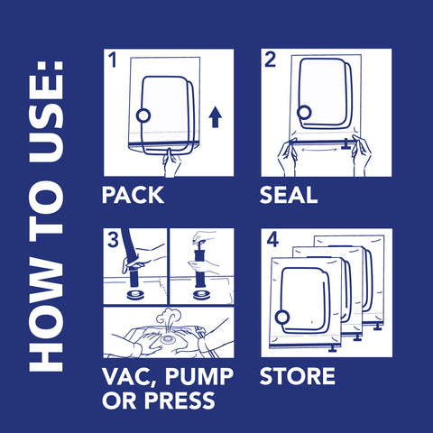 Shrink-Pak hand pump enables quick, airtight sealing for space-saving storage.