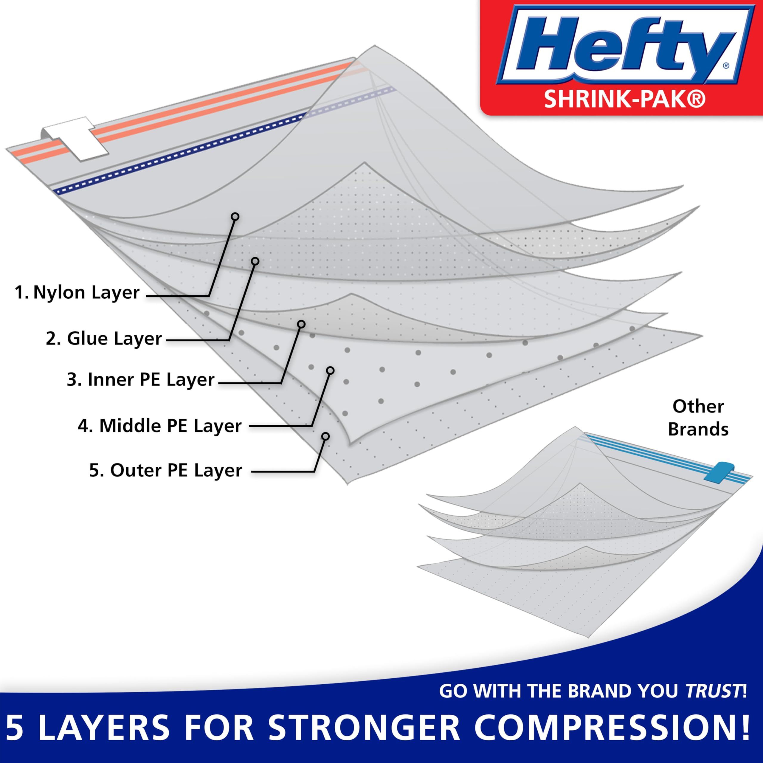 Shrink-Pak Hefty vacuum bags closure system creates airtight seals for easy packing