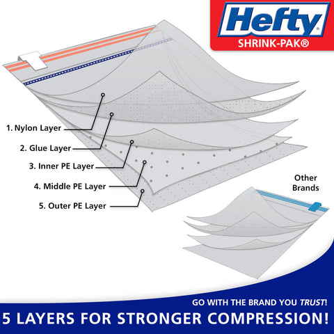 Shrink-Pak Hefty vacuum bags closure system creates airtight seals for easy packing
