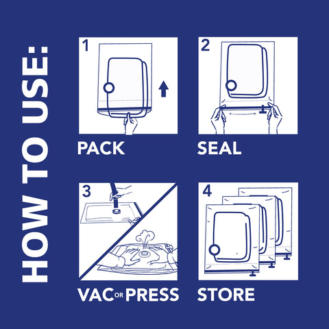 Shrink-Pak vacuum-seal usage demonstrates air removal for compact packing