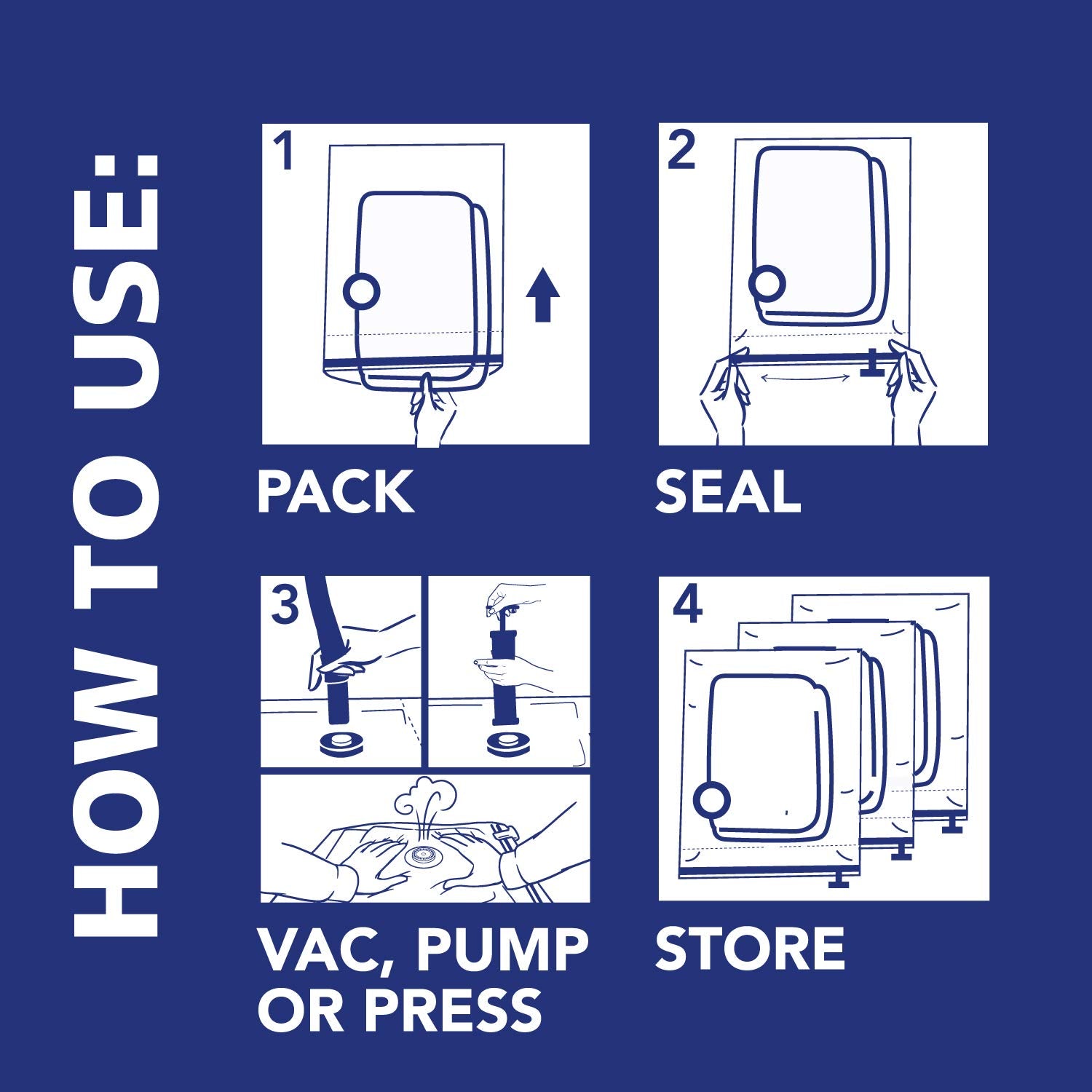 Shrink-Pak space-saving closet setup using bags and pump.