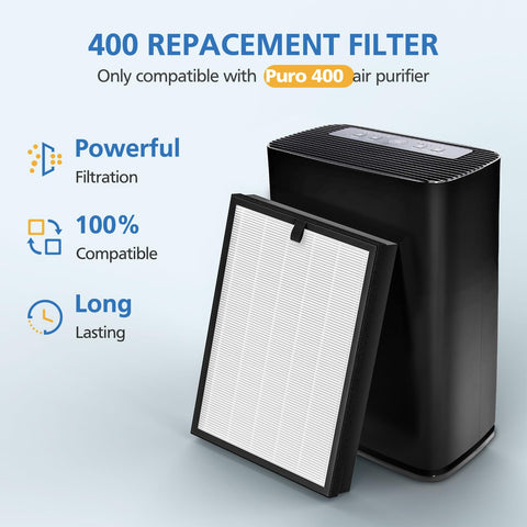 ShufudeJa 400 filter packaging highlights a 2-pack value.