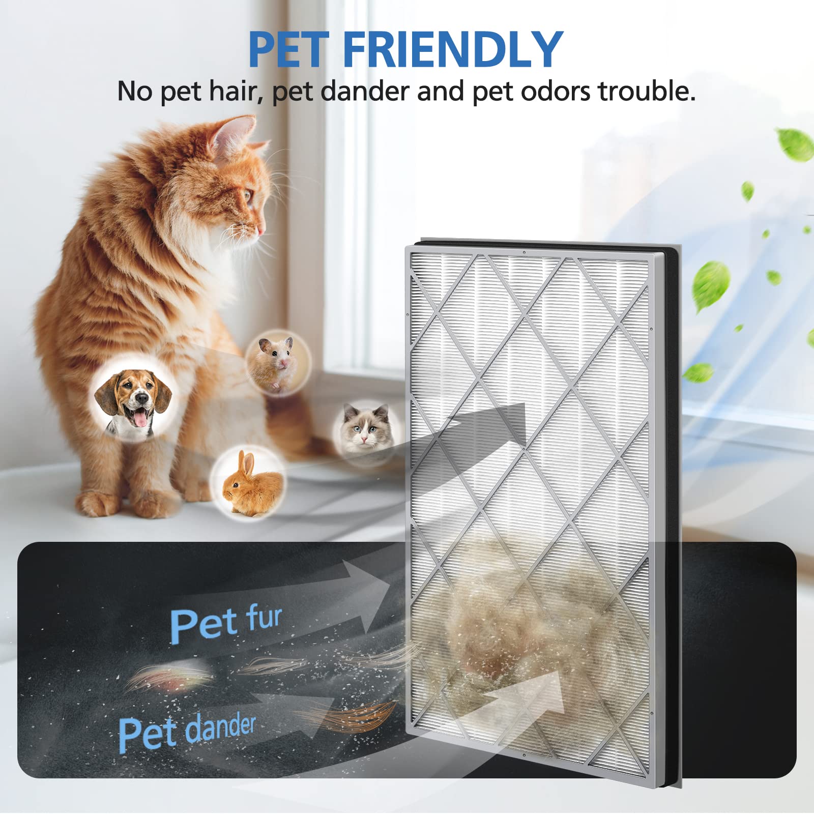 ShufudeJa HE601 three-stage filtration shows True HEPA assembly for fresh air