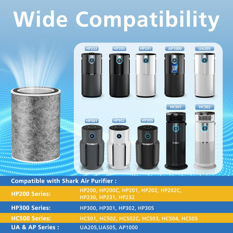 ShufudeJa HP202 filter swap enables quick, tool-free replacement