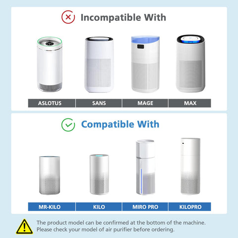 ShufudeJa 3-in-1 filtration captures dust, pollen, and fine particles.