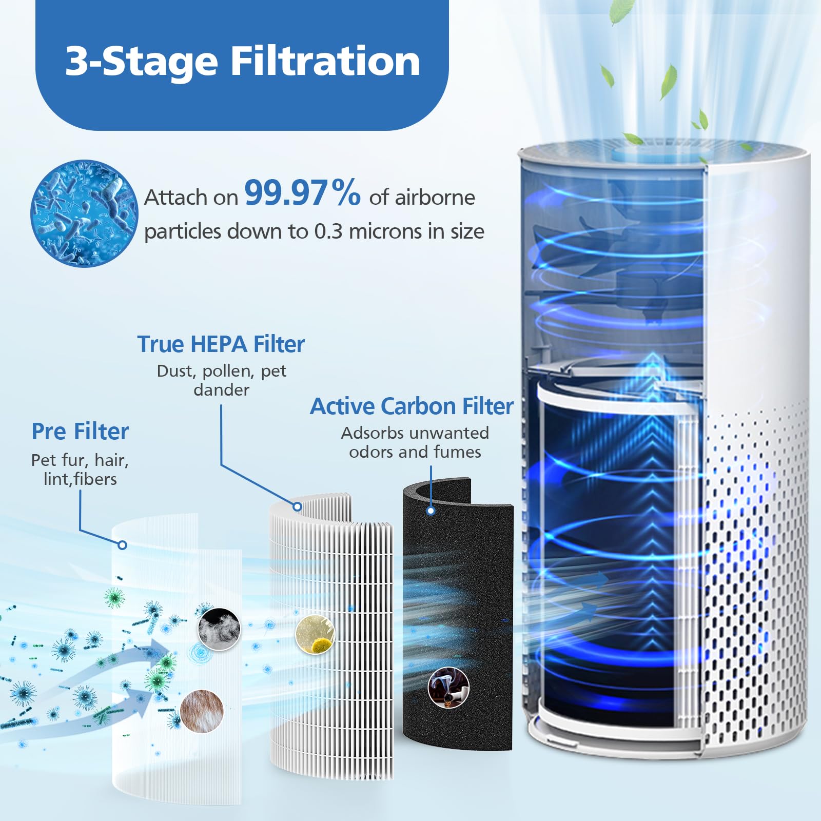 ShufudeJa kilo-filter compatibility with Afloia KILO and KILO PLUS.