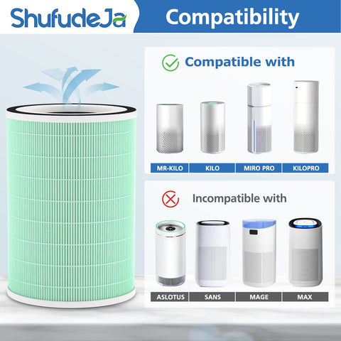 ShufudeJa KILO pet filter layer 2 traps fine particles and hair