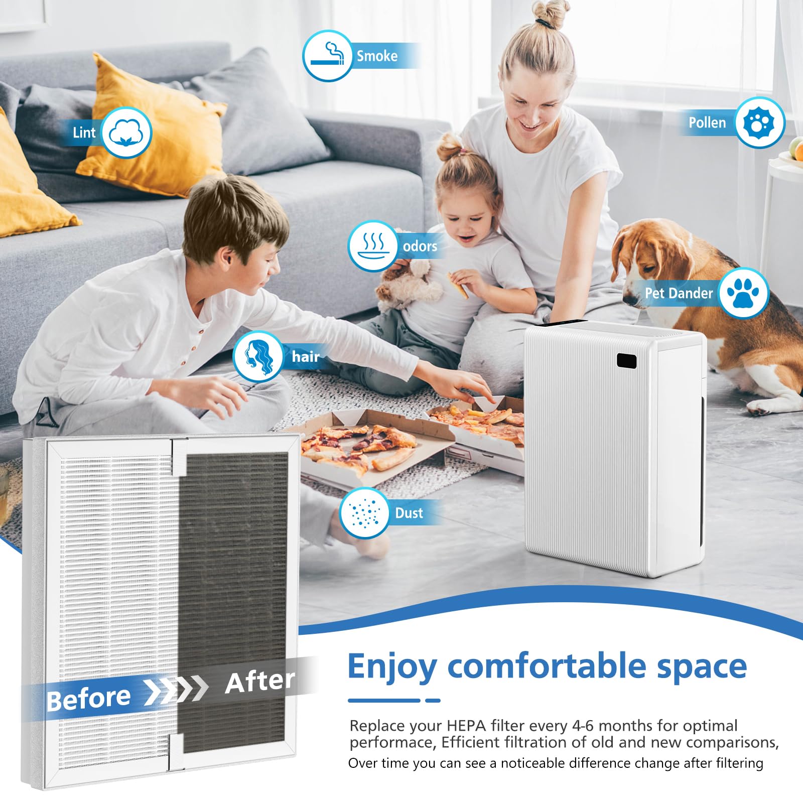 Large-room coverage up to 1500 ft² with the E-300L replacement filter.