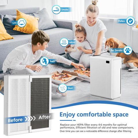 Large-room coverage up to 1500 ft² with the E-300L replacement filter.