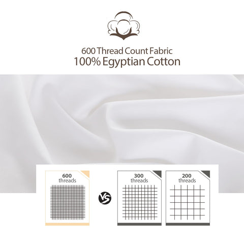 Shunjie.Home elastic around edge closeup highlights secure all-around fit.