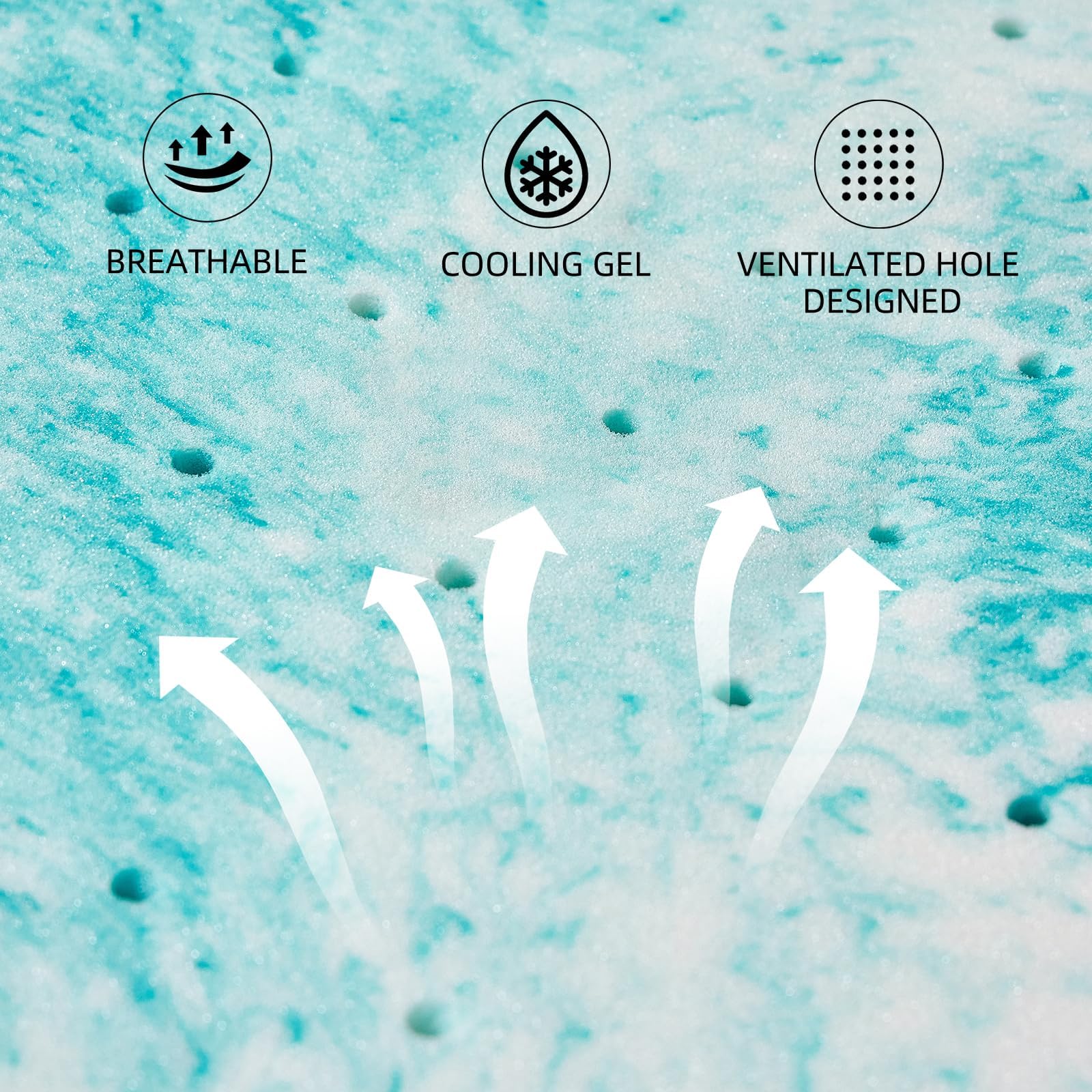SIEMOUR gel-infused memory foam layer to regulate temperature for cooler sleep