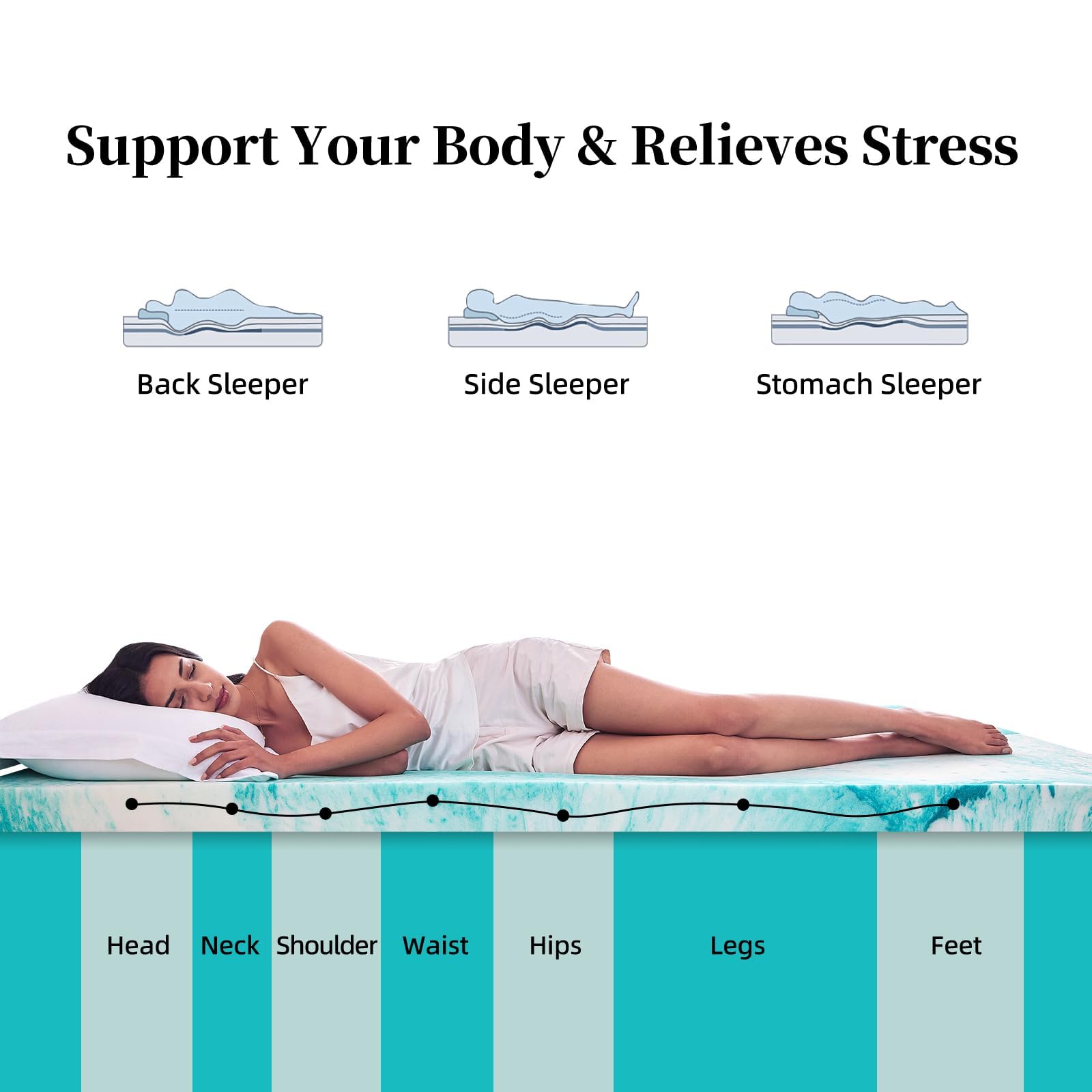 SIEMOUR topper minimizes motion for undisturbed sleep beside a partner