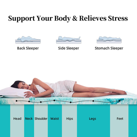 SIEMOUR topper minimizes motion for undisturbed sleep beside a partner