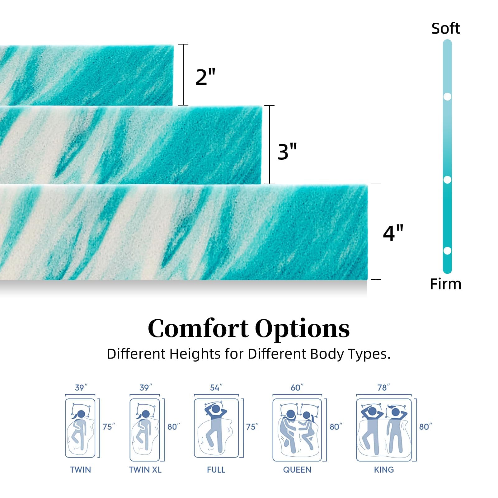 SIEMOUR memory foam conforms to body for targeted pressure relief