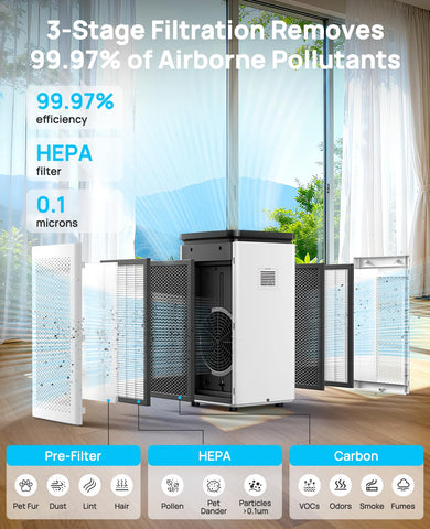 SIESEAN AP400 filtration set improves indoor air comfort in bedrooms