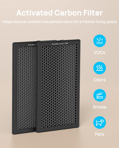 SIESEAN AP400 easy installation guide showing tool-free setup