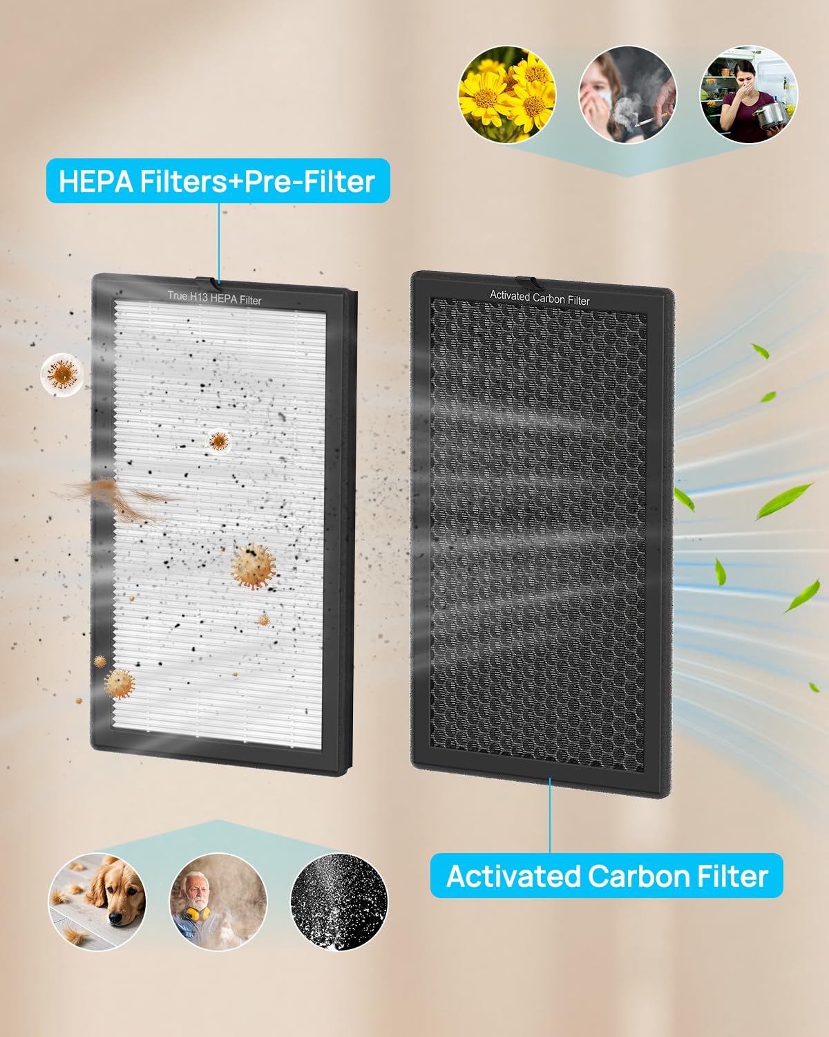 SIESEAN AP400 compatible with AP400 air purifier for consistent performance